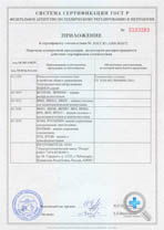 Сертификат ООО "ЭТЗ-Резерв", производство ящик силовой ЯОУ-8501В